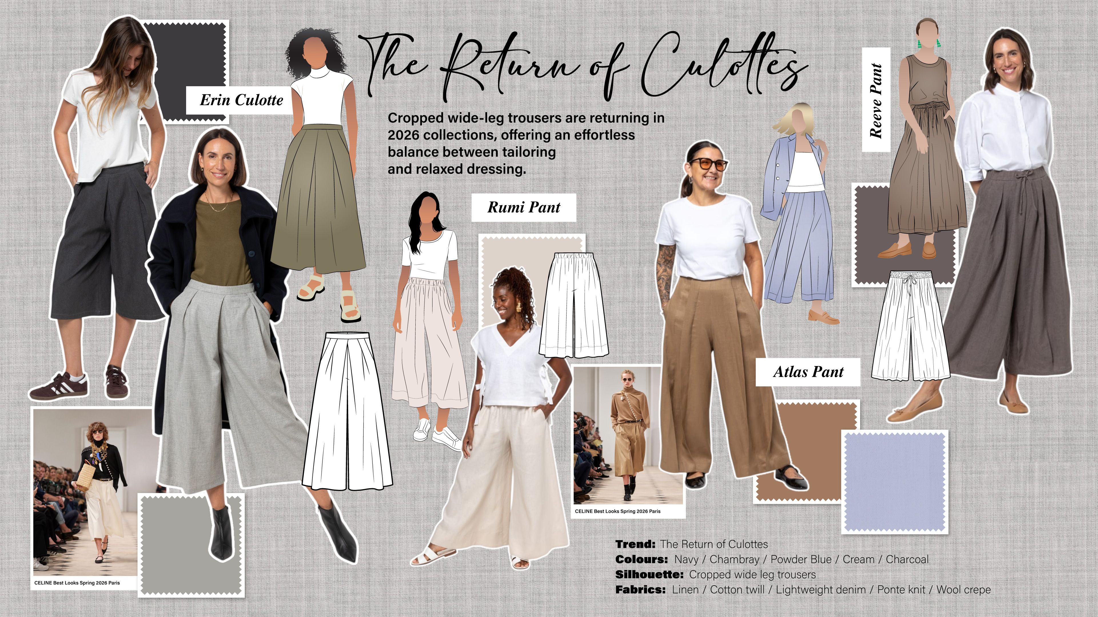 Culottes Trend Report